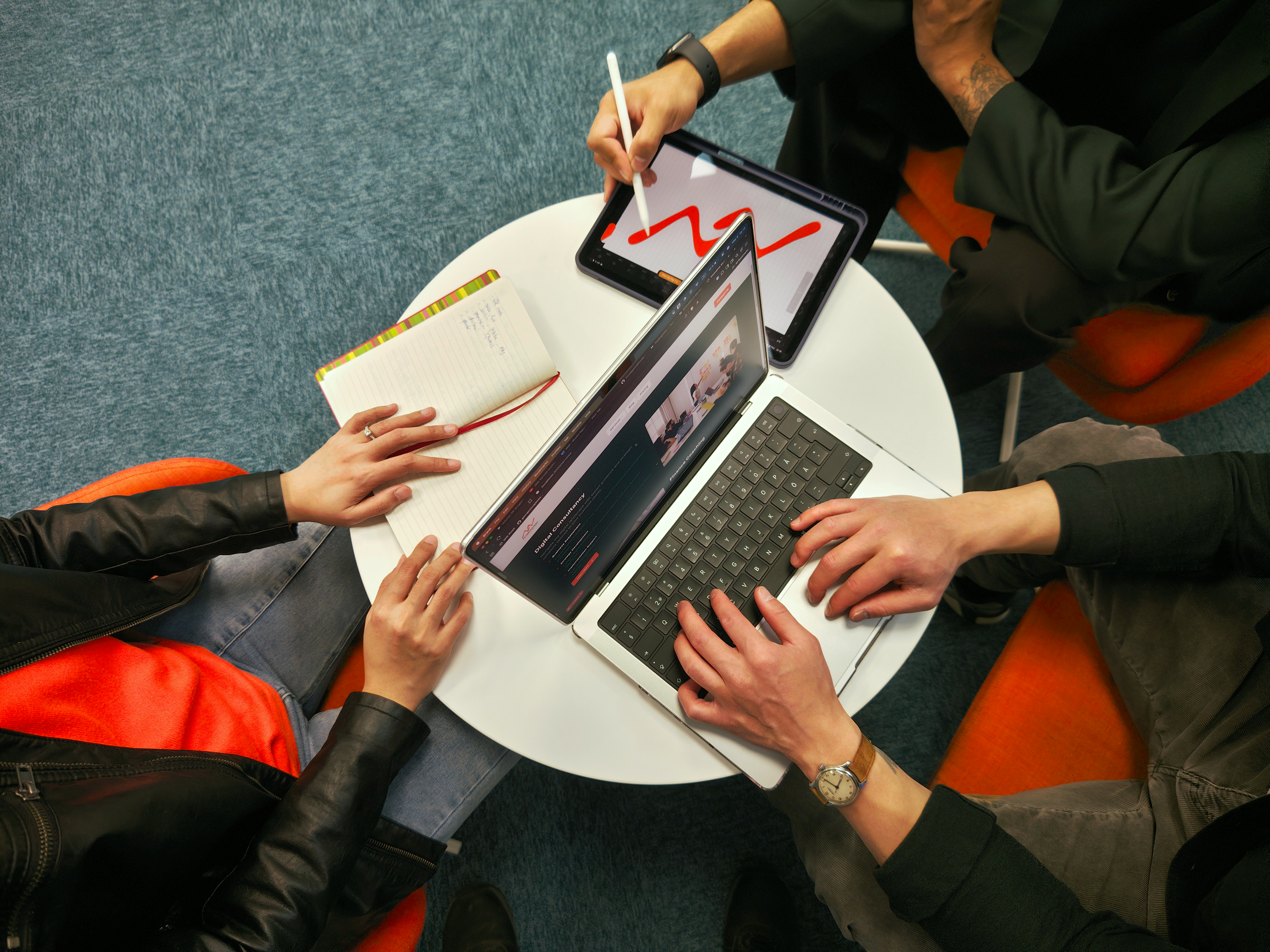 Technology Team Collaboration